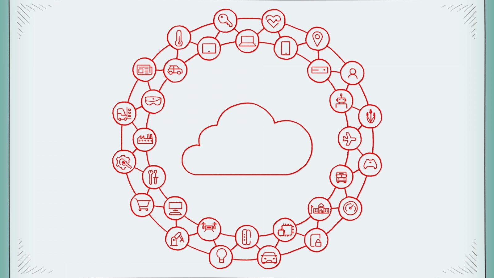 Graphic showing Intelligent Edge
